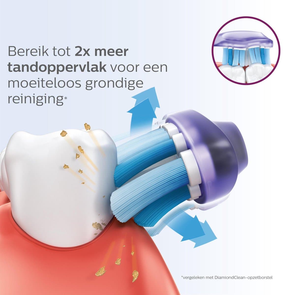 Philips Sonicare G3 Premium Gum Care 4-pack thumbnail 9