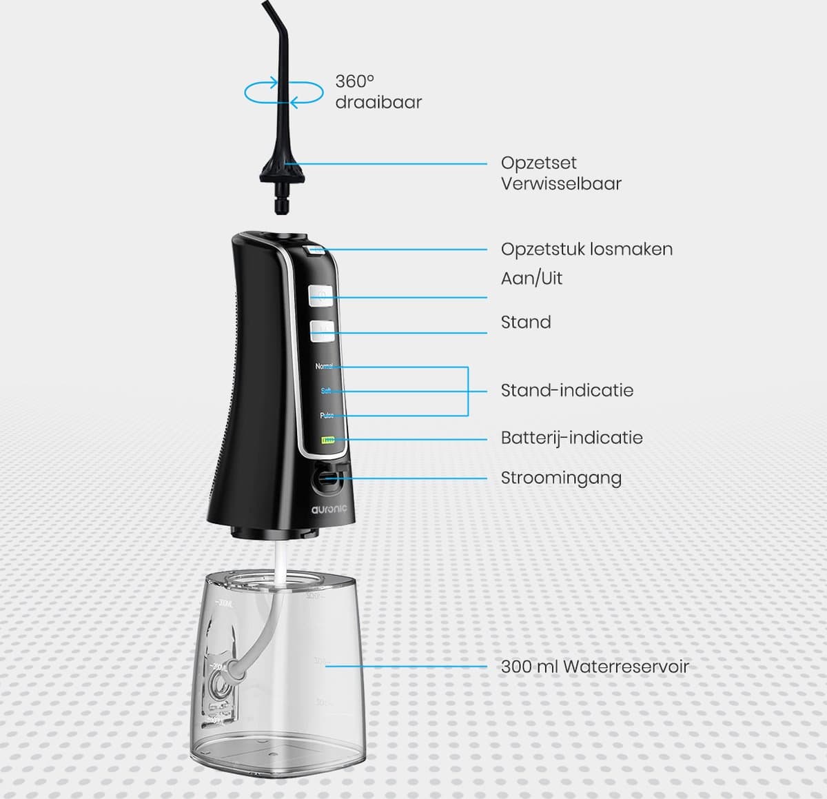 Auronic Waterflosser Draadloos 300ml thumbnail 4