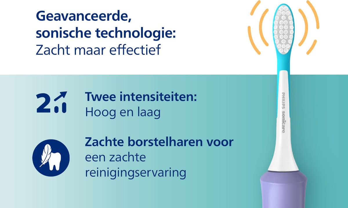 Philips Sonicare for Kids Blauw thumbnail 11
