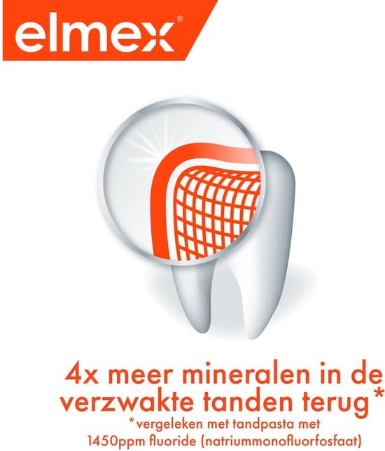 Elmex Anti Caries Professional 4x75ml thumbnail 4