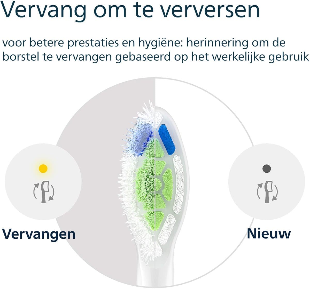 Philips Sonicare W2 Optimal White Opzetborstels thumbnail 7