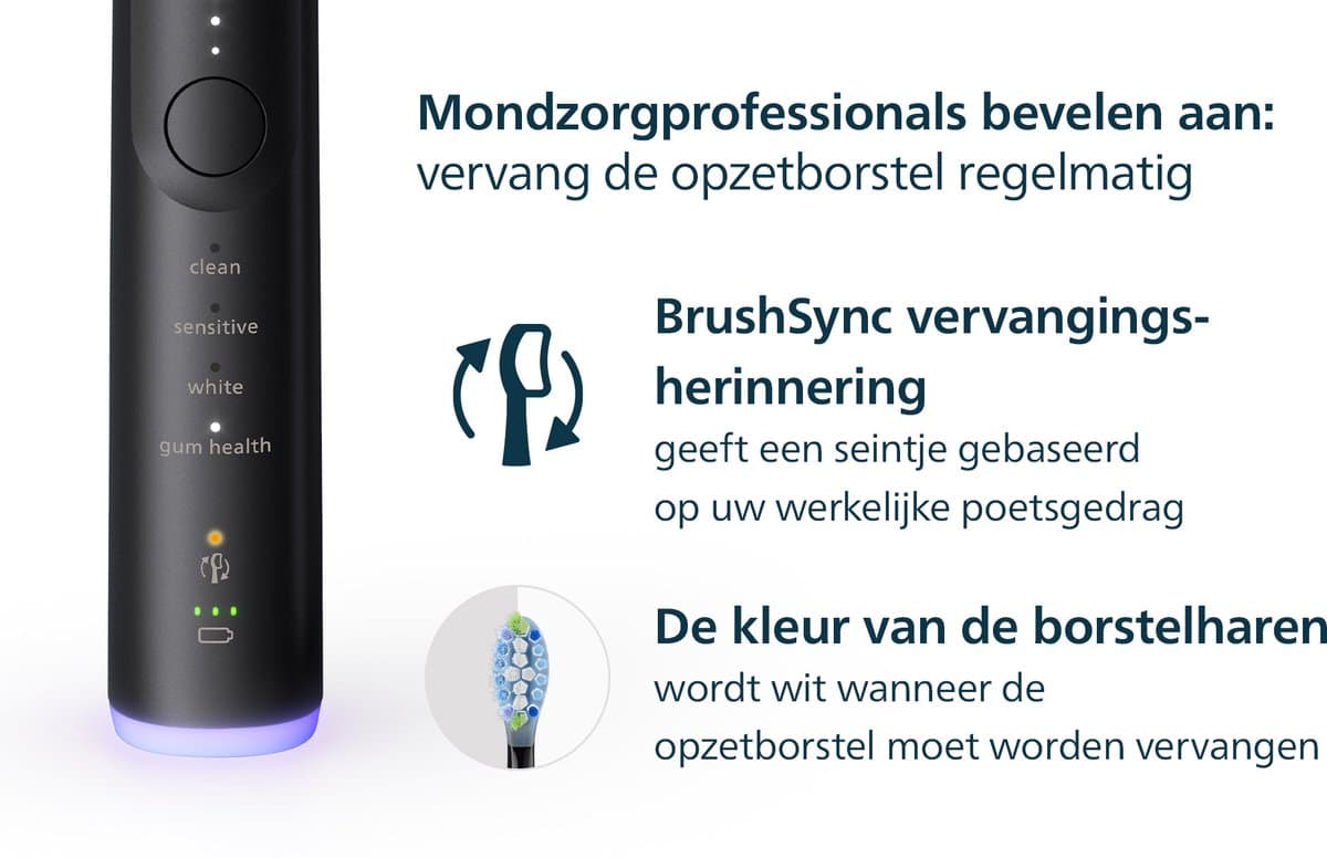 Philips Sonicare Plaque Defence Opzetborstels thumbnail 13