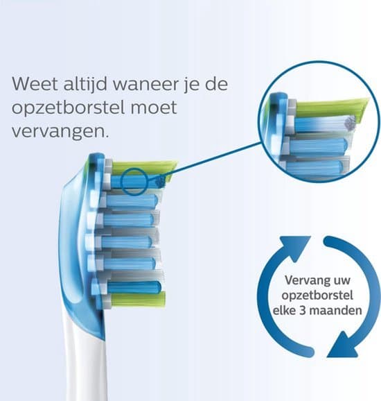 Philips Sonicare C3 Opzetborstel 4-pack thumbnail 17