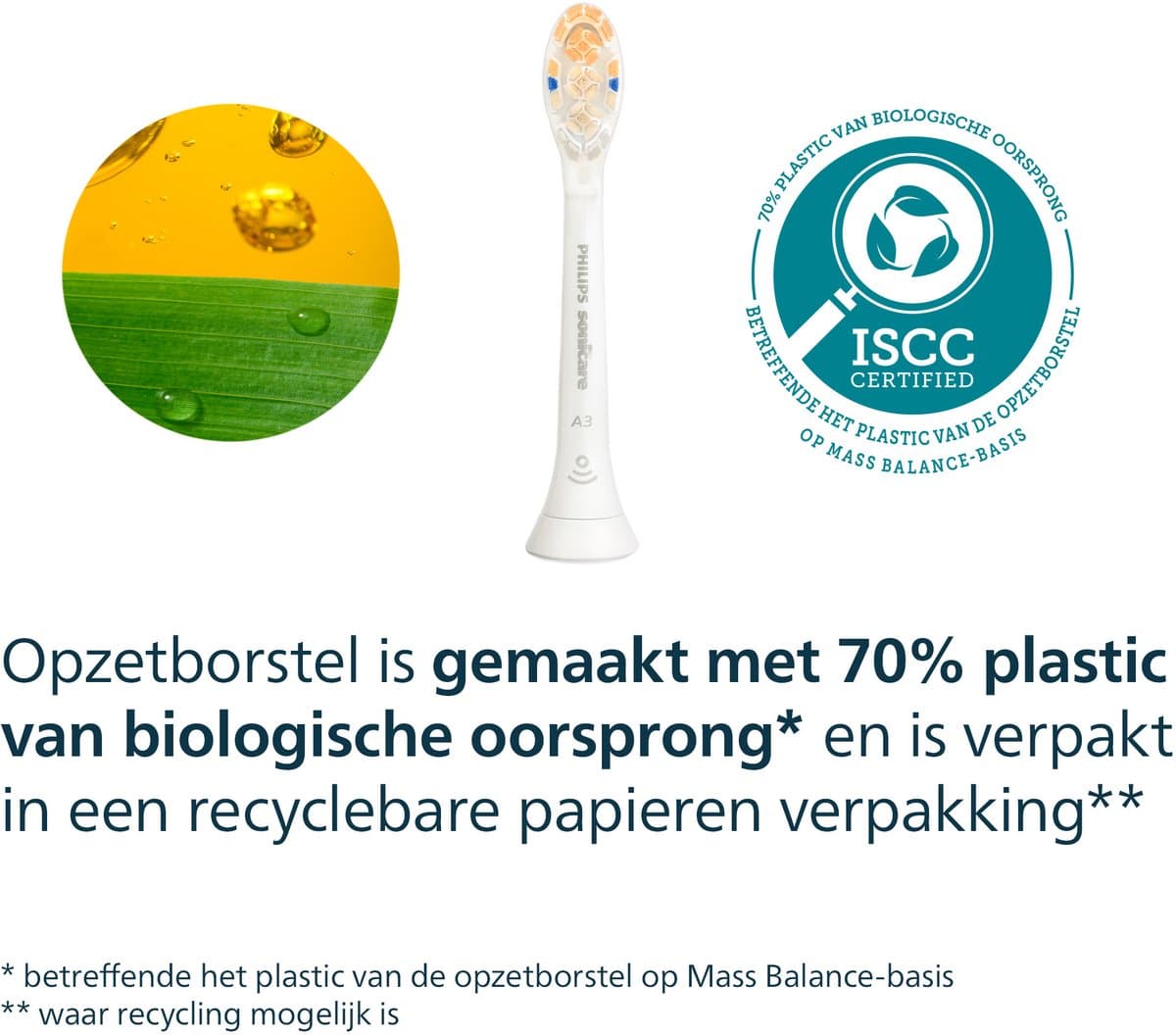 Philips Sonicare Premium All-in-One thumbnail 14