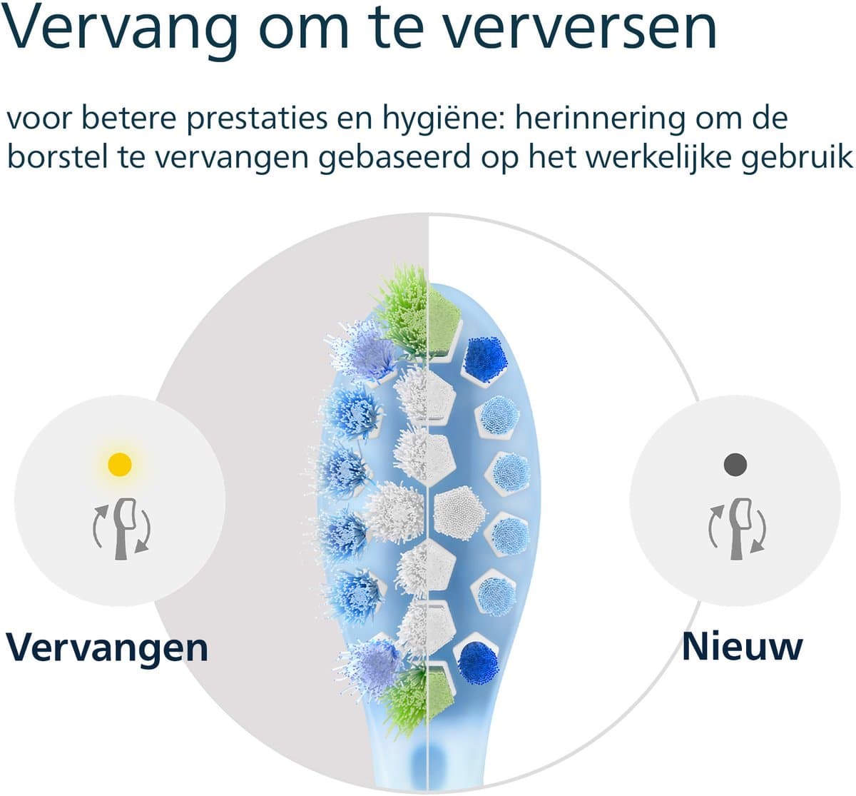 Philips Sonicare Plaque Defence Opzetborstels thumbnail 12