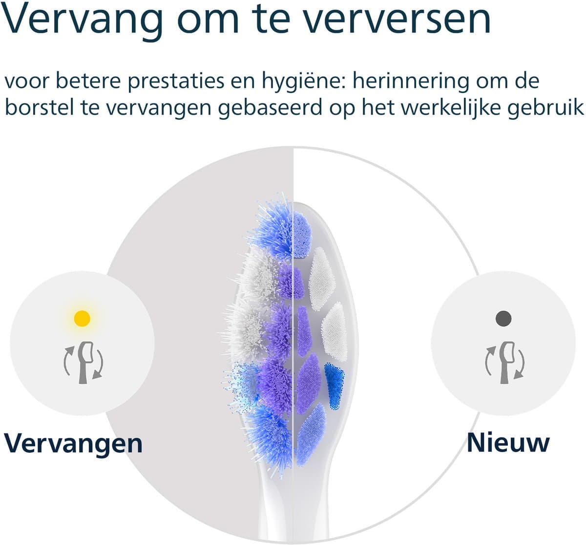 Philips Sonicare G3 Premium GumCare 4-pack thumbnail 4