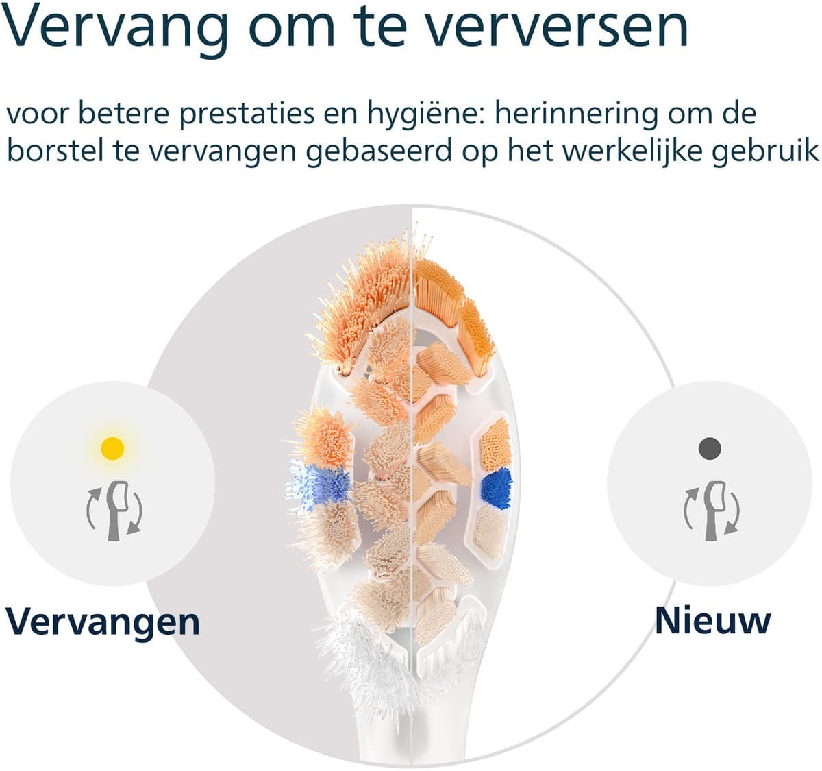 Philips Sonicare Premium All-in-One thumbnail 12