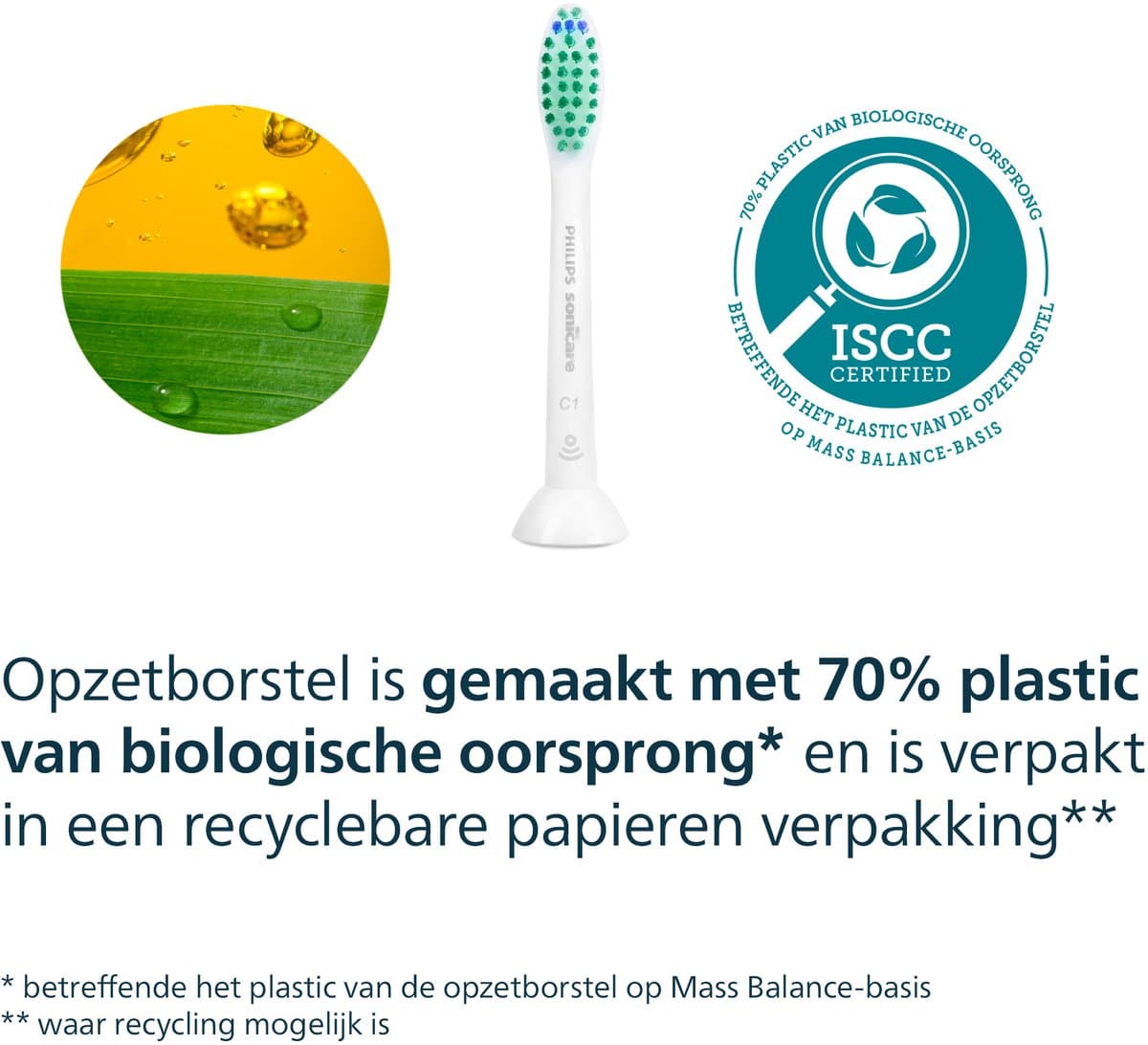 Philips Sonicare ProResults Tandplakverwijdering thumbnail 10