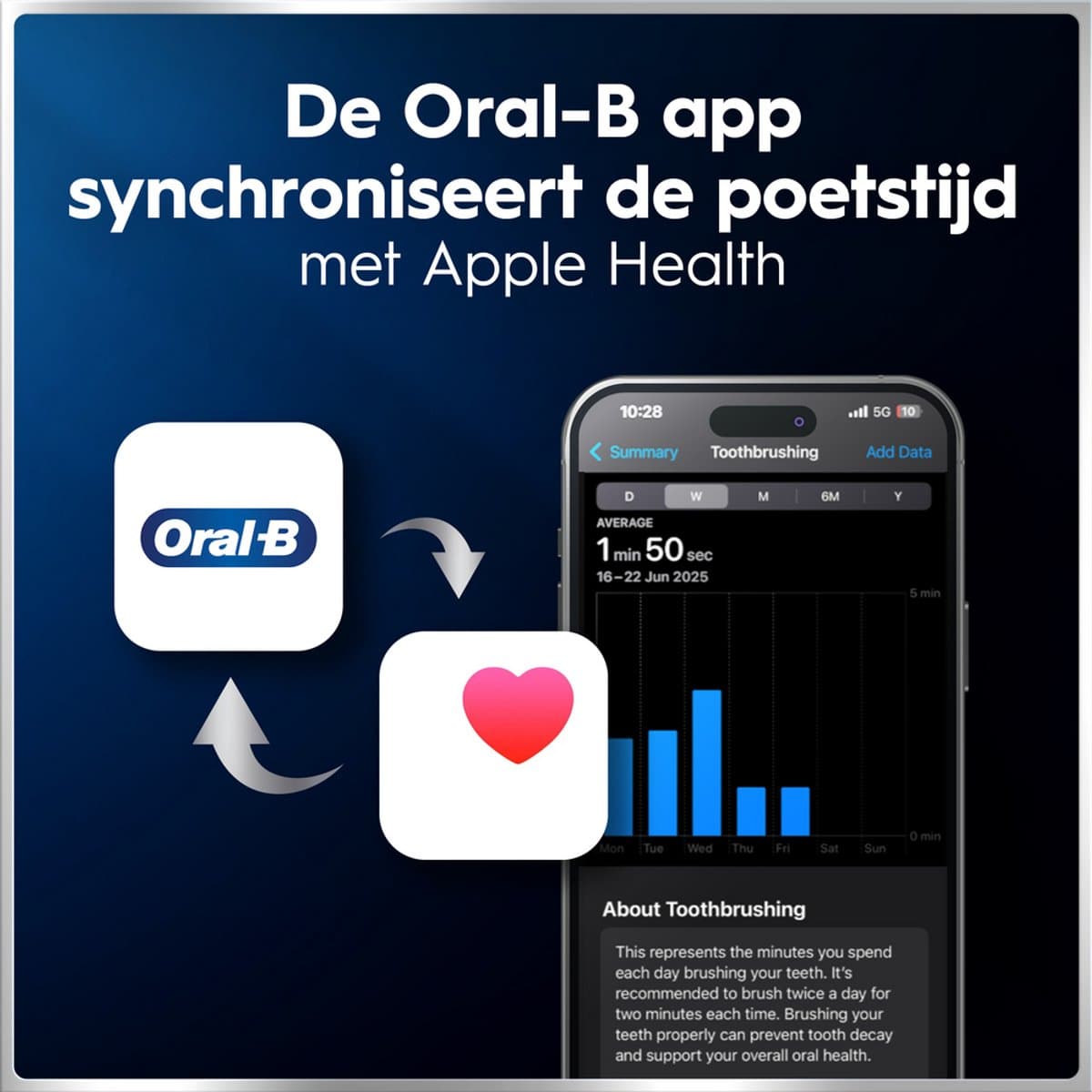 Oral-B iO 6S Elektrische Tandenborstel Zwart thumbnail 4