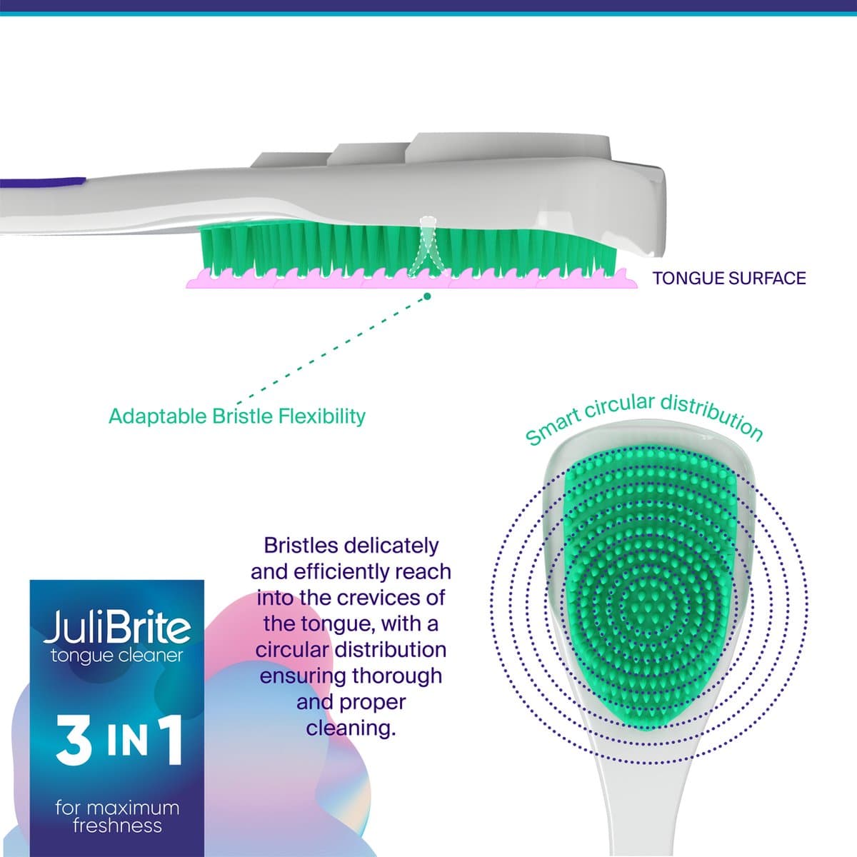 JuliBrite 3-in-1 Tongreiniger met Gel thumbnail 5