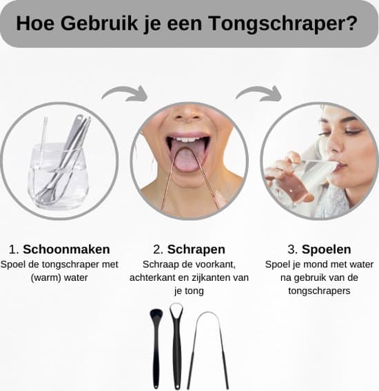 3-in-1 RVS Tongschraper Set Zwart thumbnail 7
