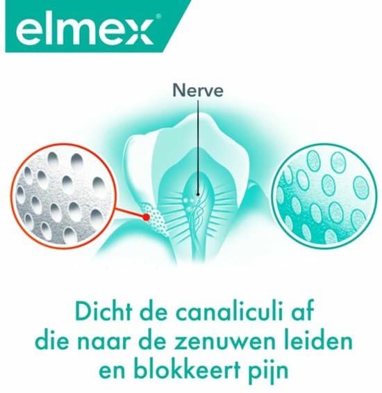Elmex Sensitive Professional 3x75ml thumbnail 6