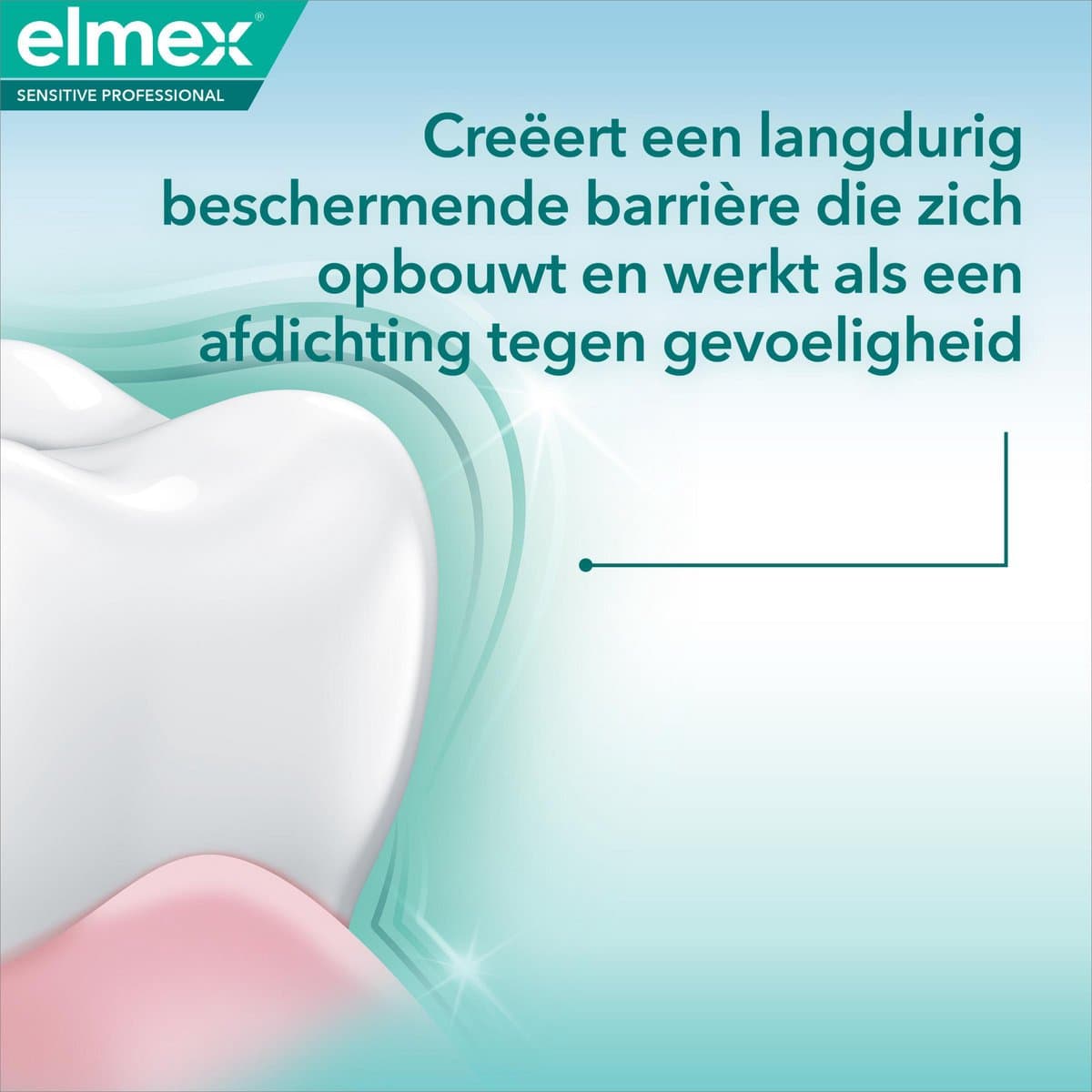 Elmex Sensitive Professional 4x75ml thumbnail 6