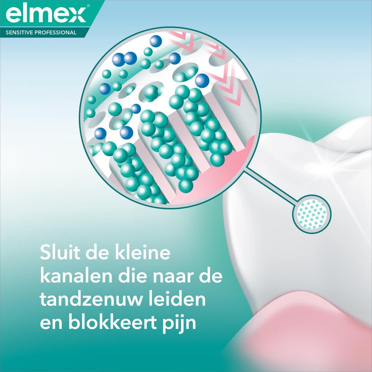 Elmex Sensitive Professional 4x75ml thumbnail 4