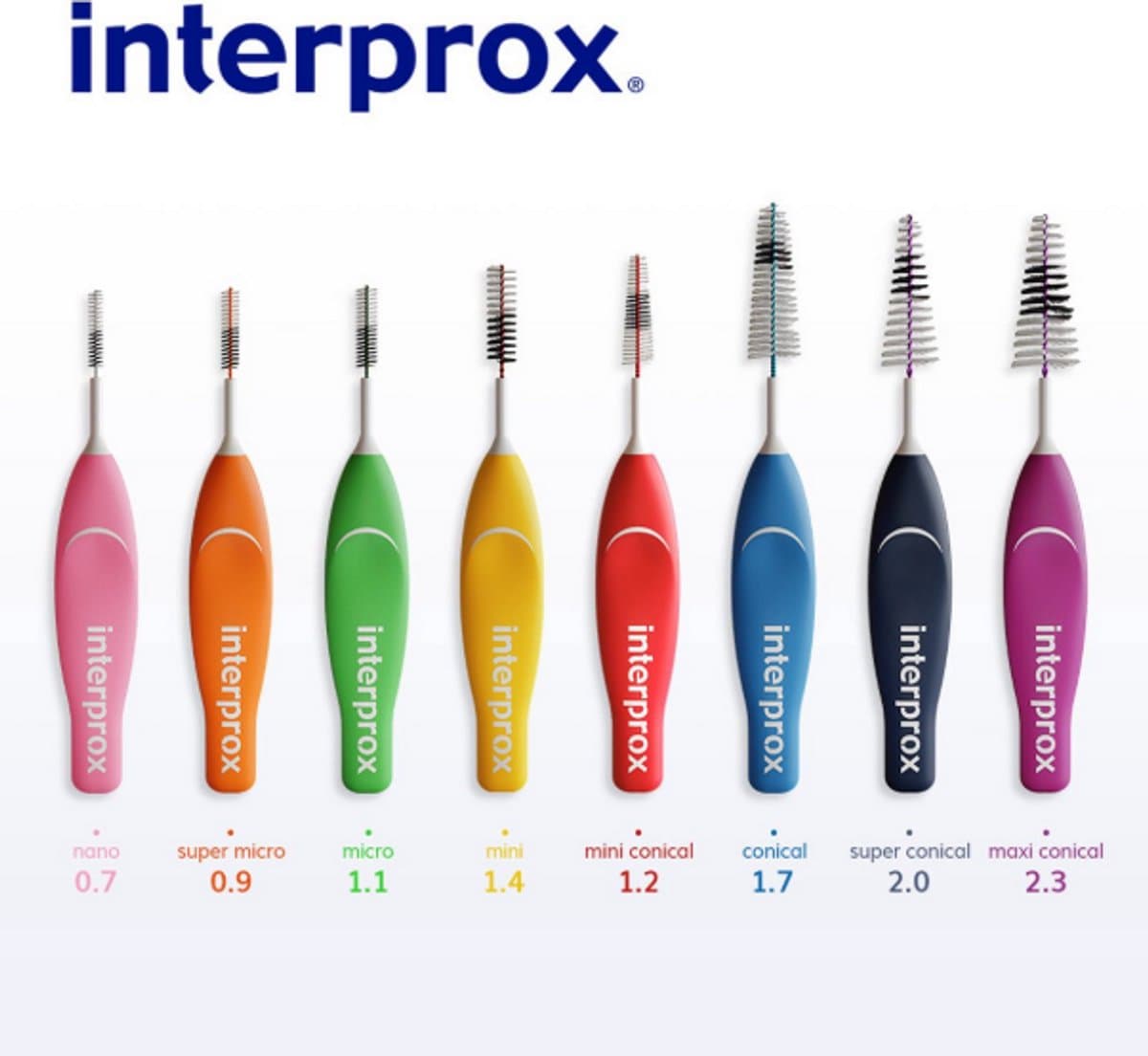 Interprox Micro 2.4mm Ragers 18st thumbnail 2