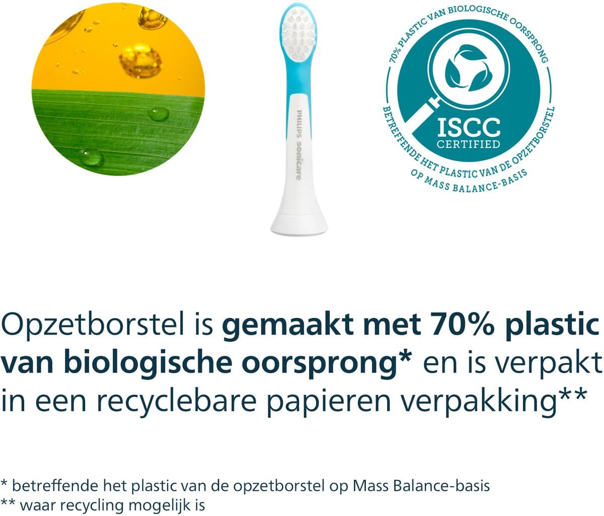Philips Sonicare For Kids Opzetborstel 7-11 jaar thumbnail 7