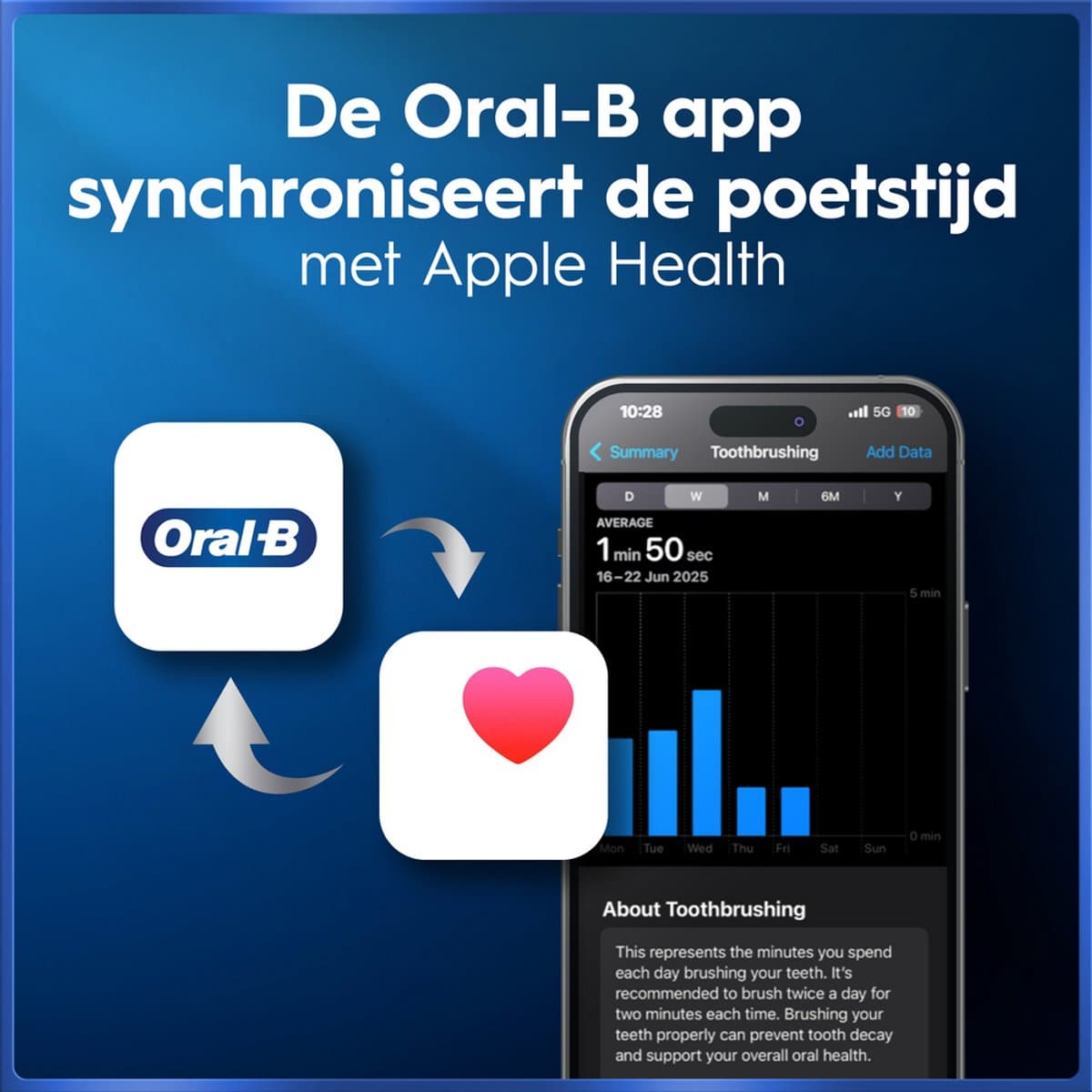 Oral-B iO 5N Magnetisch Zwart thumbnail 4