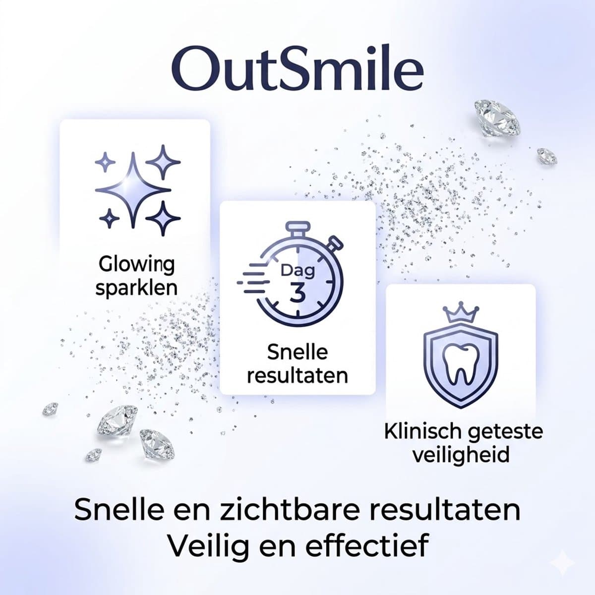 Outsmile 3D Luxe Whitening Strips thumbnail 6