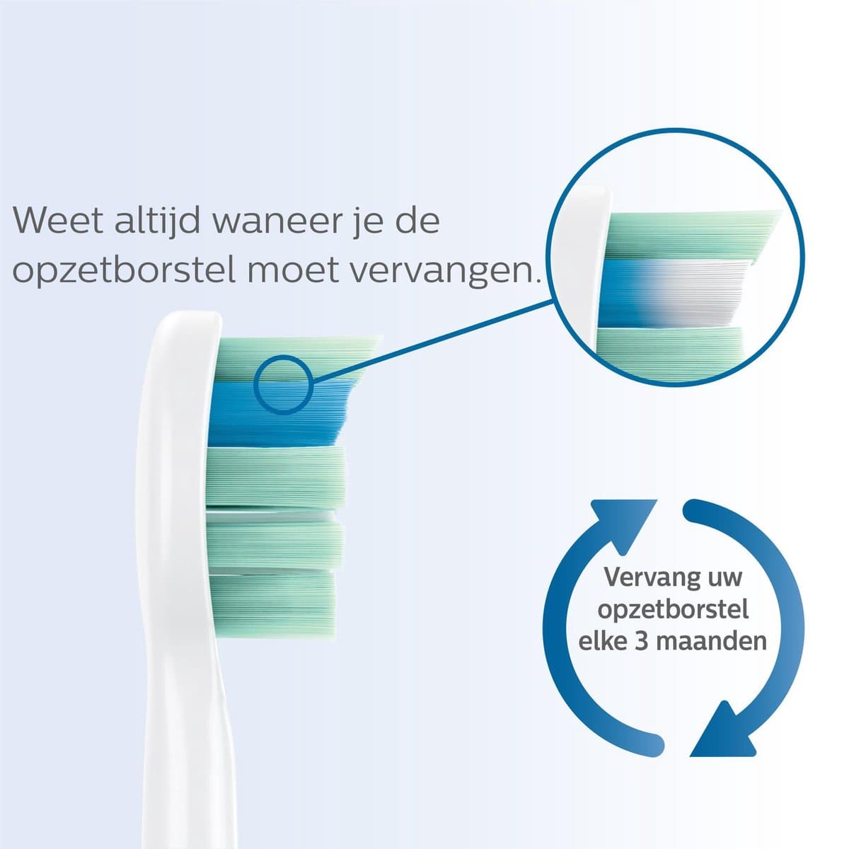Philips Sonicare C2 Optimal Plaque Defence 4 stuks thumbnail 6