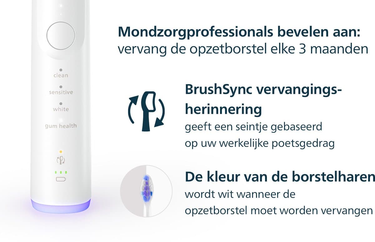 Philips Sonicare Gevoelige tandenborstel thumbnail 13