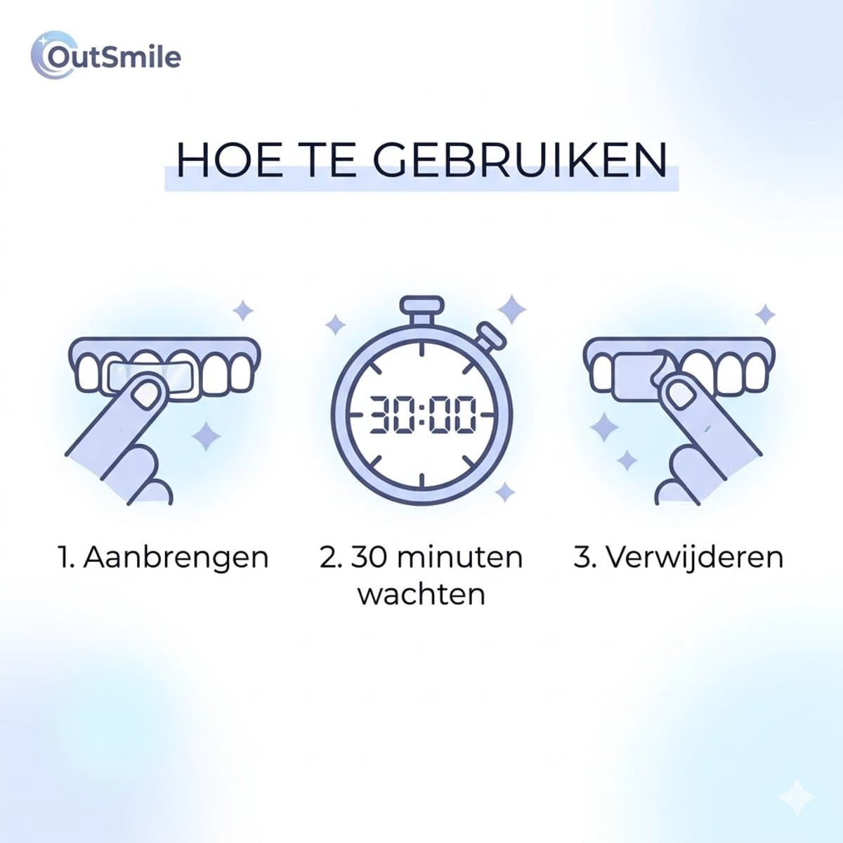 Outsmile 3D Luxe Whitening Strips thumbnail 10
