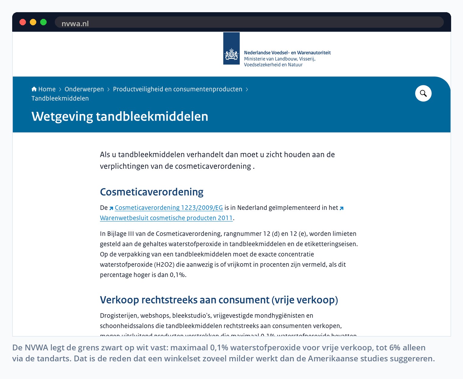 De NVWA legt de grens zwart op wit vast: maximaal 0,1% waterstofperoxide voor vrije verkoop, tot 6% alleen via de tandarts. Dat is de reden dat een winkelset zoveel milder werkt dan de Amerikaanse studies suggereren.