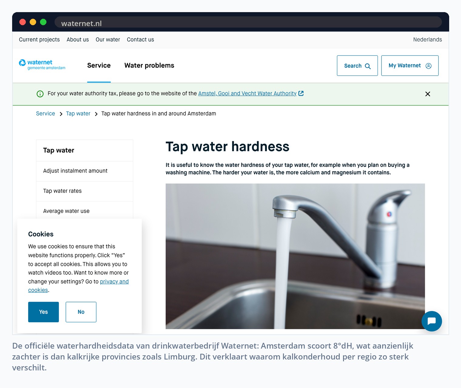 De officiële waterhardheidsdata van drinkwaterbedrijf Waternet: Amsterdam scoort 8°dH, wat aanzienlijk zachter is dan kalkrijke provincies zoals Limburg. Dit verklaart waarom kalkonderhoud per regio zo sterk verschilt.