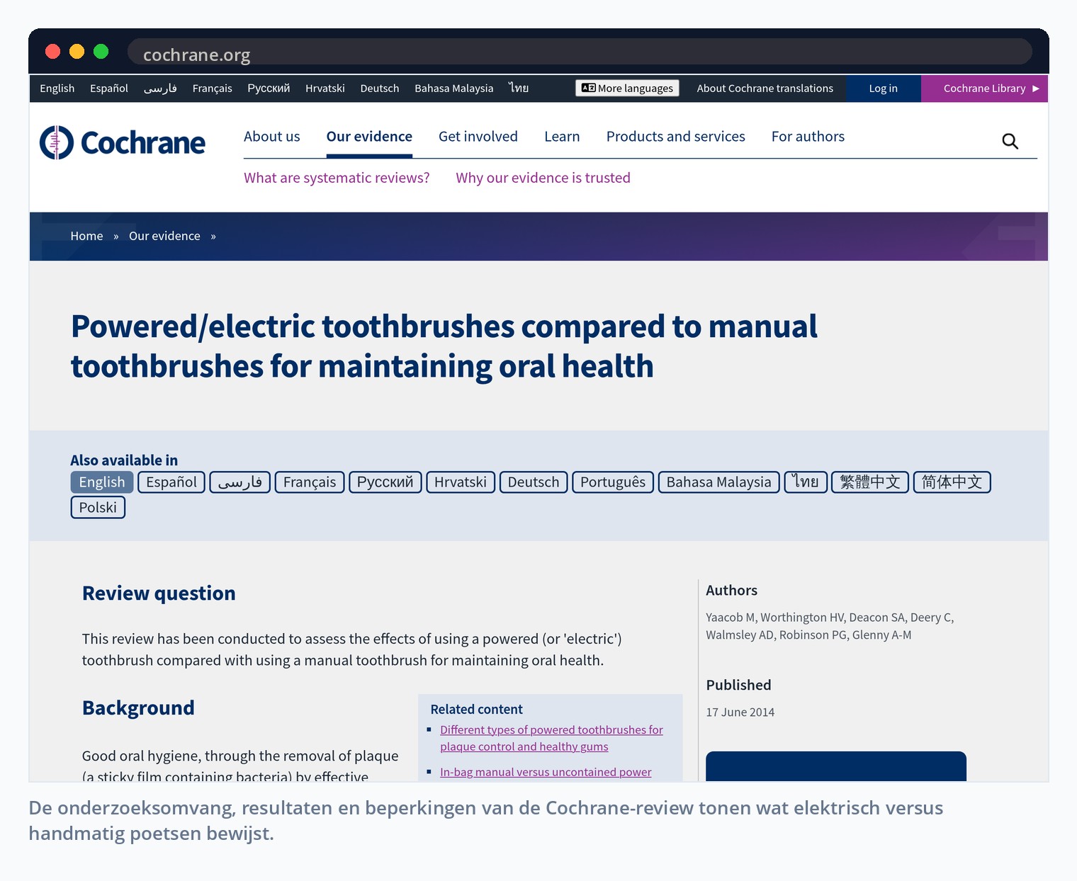 De onderzoeksomvang, resultaten en beperkingen van de Cochrane-review tonen wat elektrisch versus handmatig poetsen bewijst.