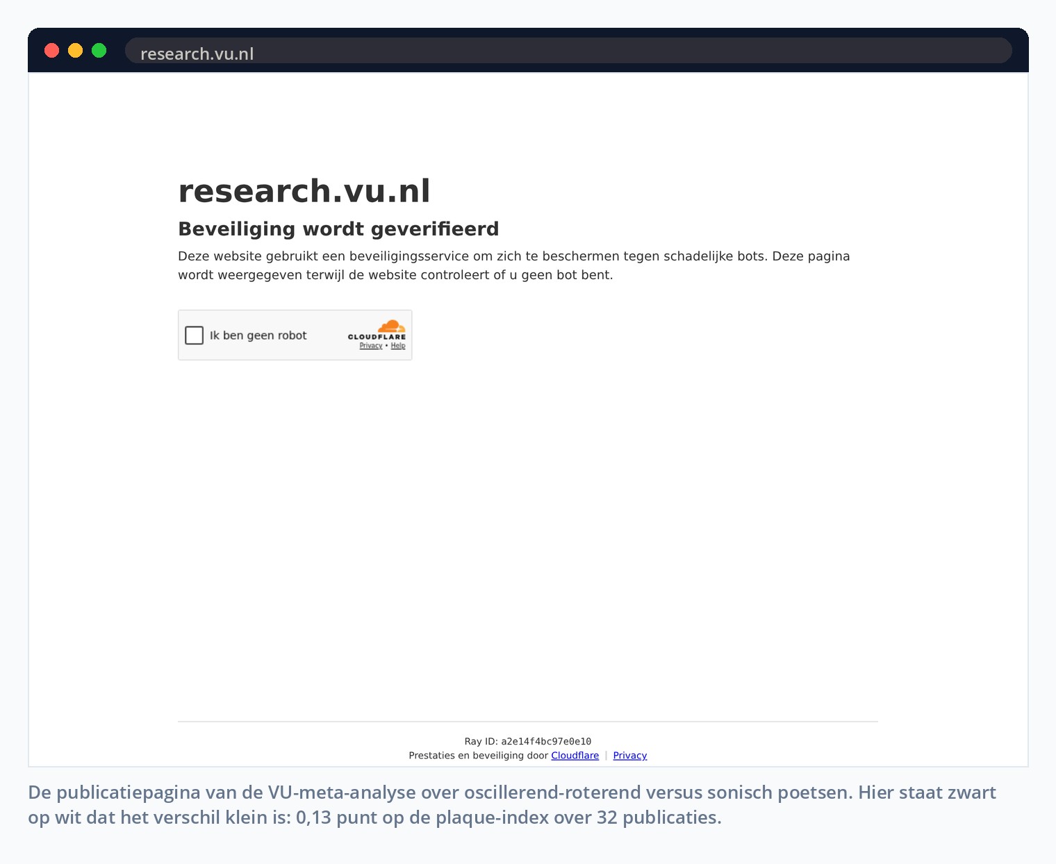 De publicatiepagina van de VU-meta-analyse over oscillerend-roterend versus sonisch poetsen. Hier staat zwart op wit dat het verschil klein is: 0,13 punt op de plaque-index over 32 publicaties.