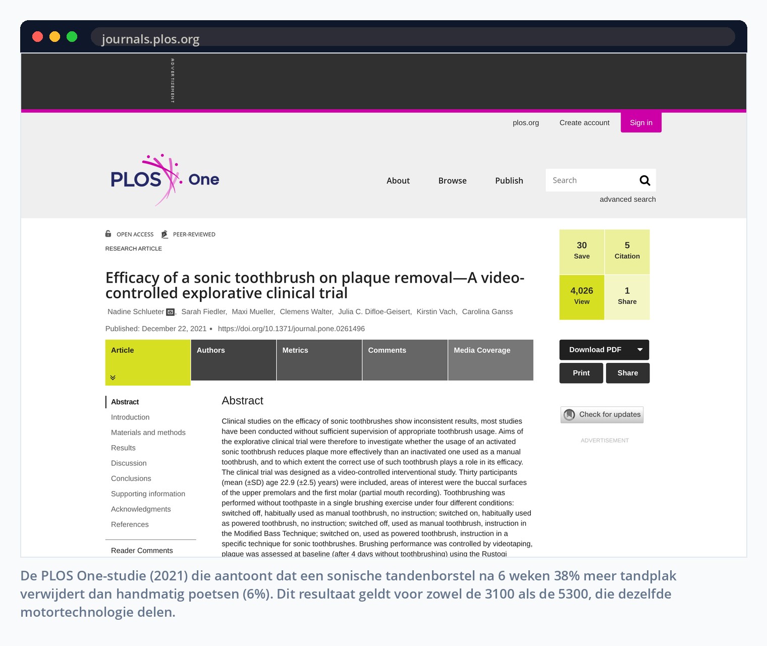 De PLOS One-studie (2021) die aantoont dat een sonische tandenborstel na 6 weken 38% meer tandplak verwijdert dan handmatig poetsen (6%). Dit resultaat geldt voor zowel de 3100 als de 5300, die dezelfde motortechnologie delen.