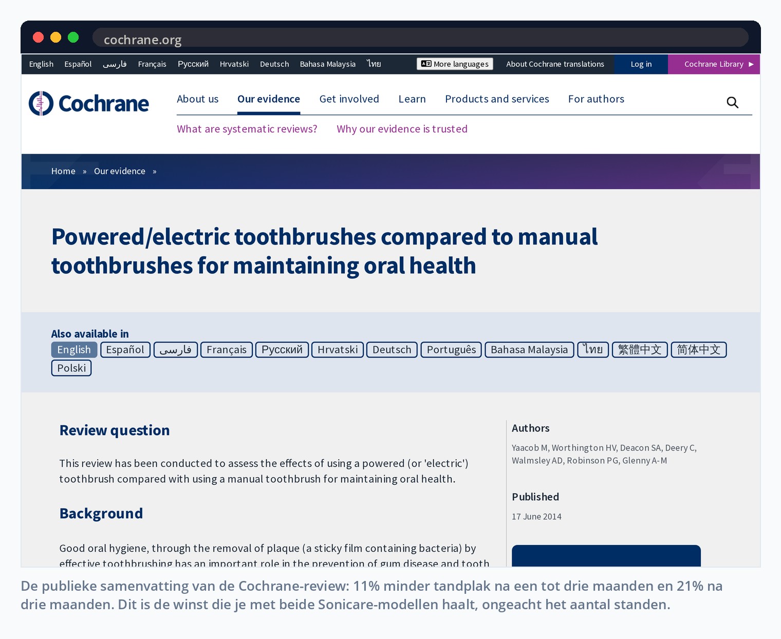 De publieke samenvatting van de Cochrane-review: 11% minder tandplak na een tot drie maanden en 21% na drie maanden. Dit is de winst die je met beide Sonicare-modellen haalt, ongeacht het aantal standen.