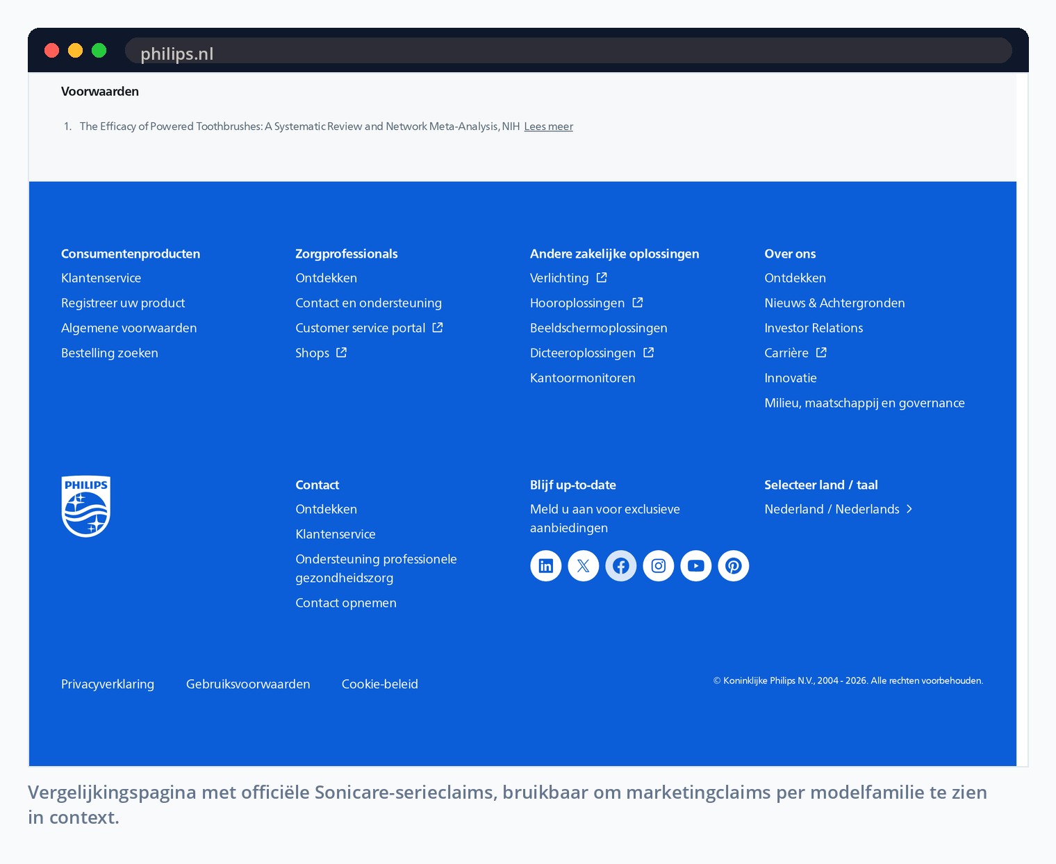Vergelijkingspagina met officiële Sonicare-serieclaims, bruikbaar om marketingclaims per modelfamilie te zien in context.