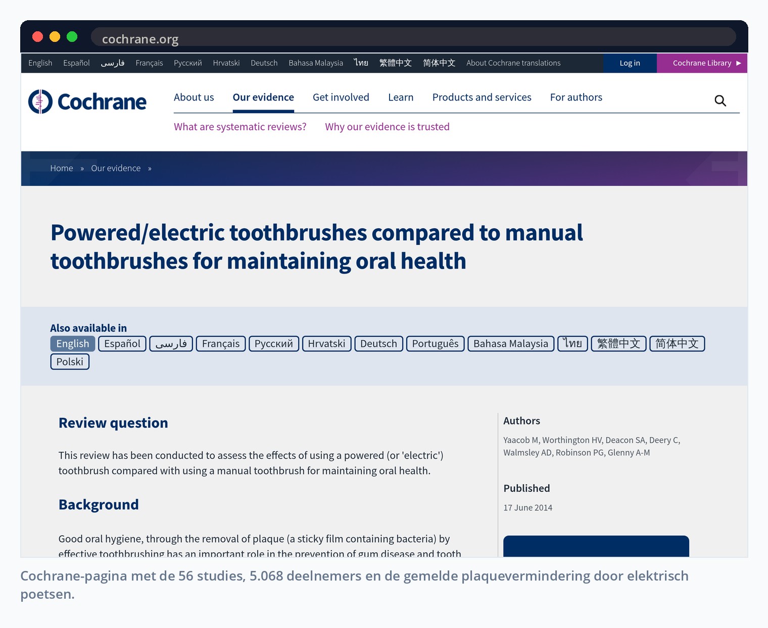 Cochrane-pagina met de 56 studies, 5.068 deelnemers en de gemelde plaquevermindering door elektrisch poetsen.