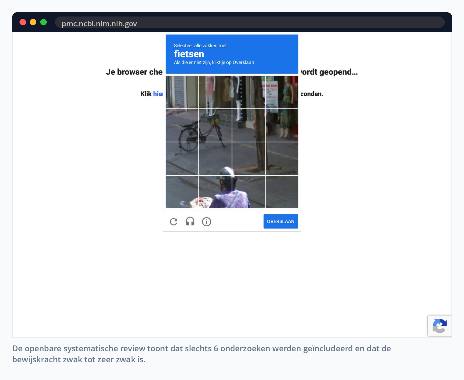 De openbare systematische review toont dat slechts 6 onderzoeken werden geïncludeerd en dat de bewijskracht zwak tot zeer zwak is.